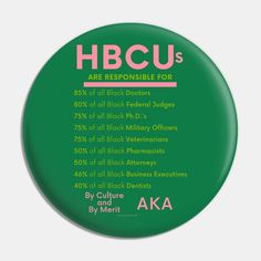 a green button with the words hbcu's in pink and orange on it