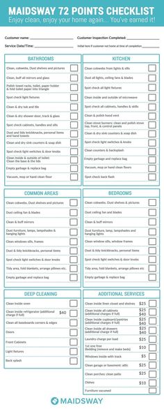 the madsway 12 points checklist is shown in blue and green, with instructions for