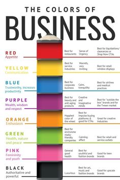 the colors of business info poster