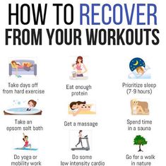 a poster with the words how to recover from your workouts and other things you can do