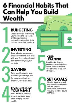 a poster with the words financial habitts that can help you build wealth and save money