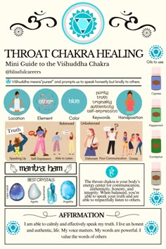 Throat Chakra Guide and Chakra Healing Chart Throat Chakra Mudra, How To Heal Your Throat Chakra, Throat Chakra Spell, Herbs For Throat Chakra, Heal Throat Chakra, Healing The Throat Chakra, Throat Chakra Sound Healing, Chakra For Beginners, Chakra Meanings