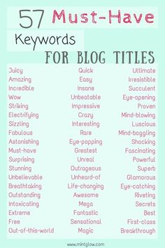 the top five must have keywords for blog titles