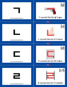 the different types of letters and numbers are shown in this diagram, which shows how to read