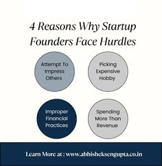 4 Reasons Why Startup Founders Face Hurdles ! 🚀 Overcoming Startup Hurdles 🚀 Starting a business is an exciting journey, but it's not without its challenges. Here are 4 common reasons why startup founders face hurdles: 1️⃣ Attempt To Impress Others: Many founders fall into the trap of trying to impress investors or peers with flashy ideas. Focus on creating value instead! 2️⃣ Picking Expensive Hobbies: It's easy to get carried away with high-end equipment or marketing strategies. Stay f... Financial Plan, Entrepreneur Mindset, Cash Flow, Marketing Strategies, Financial Planning, Starting A Business, Success Business, Marketing Strategy, Start Up