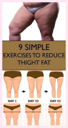 Exercise For Lower Belly, Reduce Thigh Fat, 12 Minute Workout, Exercise To Reduce Thighs, Simple Exercises, Thigh Fat, Best Exercises, Thigh Exercises, Toning Workouts