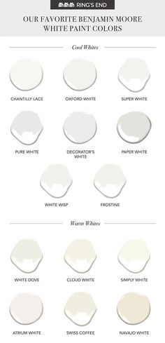 the different shades of white paint