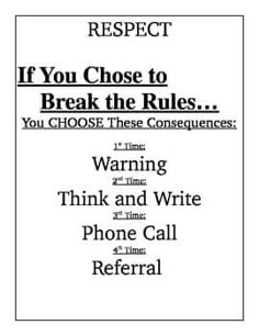 a poster with the words, if you chose to break the rules warning think and write phone call refer