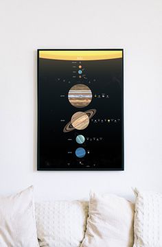 the solar system is displayed on a wall above a couch