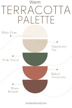 a poster with the names of different types of items in each color scheme, including brown, white, and green