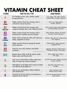 Vitamin Cheat Sheet, Vitamin Chart, Motivasi Diet, Vie Motivation, Home Health Remedies, Health Knowledge, Natural Health Remedies, Health Info, Health And Beauty Tips