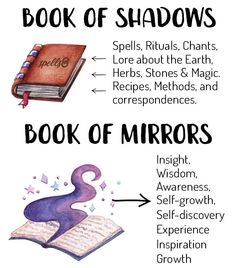 The Book Of Shadows, Grimoire Book, Spiritual Journals