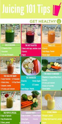 Juicing 101, Eating Whole Foods, Juice Cleanses, Juice Cleanse Recipes, Baking Powder Uses, Juicy Juice, Baking Soda Beauty Uses