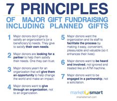 a poster with instructions on how to use the 7 principals for organizing and selling gifts