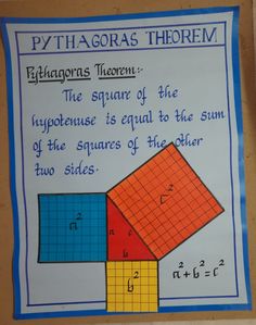 a piece of paper that has some sort of diagram on it with the words pythagoras thorem