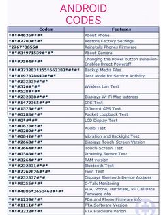 an image of the top ten best practices for testing and using android codes on your phone