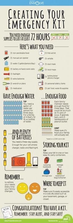 the emergency kit info sheet with instructions on how to use it and what you can do