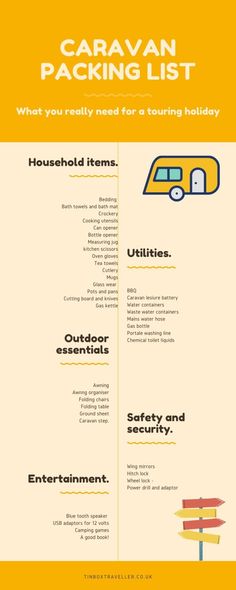 the caravan packing list is shown in yellow and white, with an arrow pointing to it