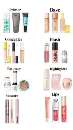 Cheap Skin Care Routine, Makeup Suggestions