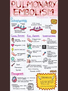 a poster with some writing on it that says, pul - phenotry embos