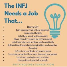 Infj Personality, Mbti Personality