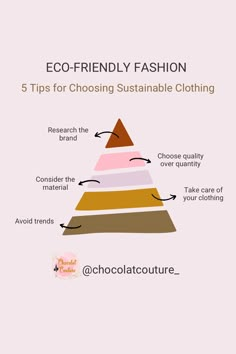 In this blog post, we provide practical tips to make sustainable clothing choices that don't require major lifestyle changes or purchasing expensive clothing. By incorporating small changes into our shopping habits, we can reduce our environmental impact while still enjoying stylish and affordable clothing. Sustainable Sewing, Fashion Sustainability, Instagram Projects, Sustainability Projects, Sustainable Wardrobe, Define Your Style, Sustainable Brands