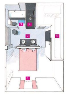 a small kitchen is shown with the numbers on it