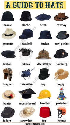 Hats Reference, 9 Types Of Men, Hat Reference, Types Of Accessories, Hat Images, Different Fashion Styles