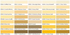 the different shades of yellow and brown are shown in this chart, which shows each color