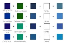 the different shades of blue and green are shown in this chart, which includes each color