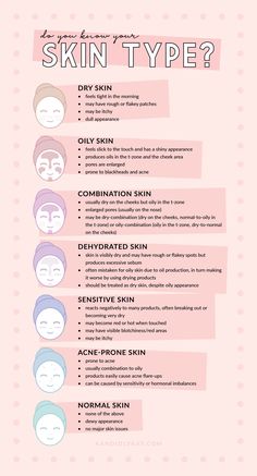 Types Of Skin, Skin Care Routine Steps, Healthy Skin Care, Perfect Skin, Skin Tips, Combination Skin, Simple Skincare