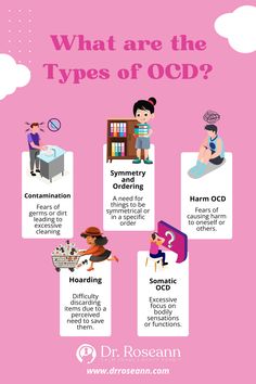 Types of OCD like contamination, symmetry, harm, hoarding, and somatic OCD affect individuals differently. Discover how these distinct forms of OCD manifest and how recognizing them can lead to better support and treatment. Perfect for parents, educators, and mental health advocates looking to better understand obsessive-compulsive behaviors. Save this pin and bookmark the full guide at www.drroseann.com. Types Of Ocd, Ocd In Children, Mental Health Advocate, Parenting Skills, Behavior Management, Brain Function, Coping Skills, Emotional Wellness, Parenting Hacks