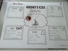 there is a poster on the wall with words about hershey's kiss smiles