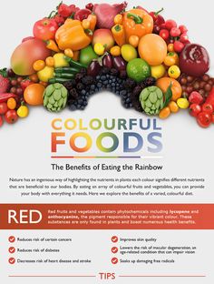 the benefits of eating rainbow for your health and well - balanced life infographical