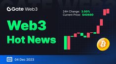 web3 hot news with bitcoin coming up on the bottom and below it