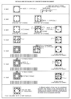 the diagram shows different types of electrical components and their corresponding parts, including an electronic device