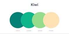 four circles with the words kiwi on them in different colors and sizes, all arranged in