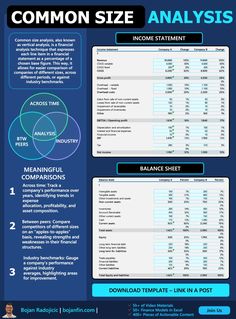 an info sheet with information about the different types of computers and how they use them