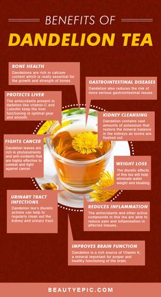 the benefits of dandelion tea for health and beauty info poster with description on it