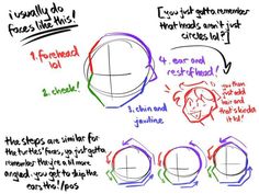 how to draw an anime character's head in 3 easy steps step by step instructions