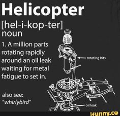 the diagram shows how heliopter is used to operate an oil pump and other parts