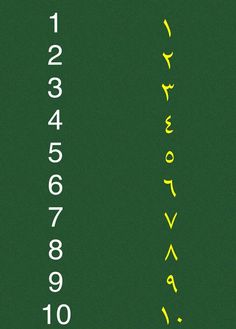 the numbers are written in yellow on a green background