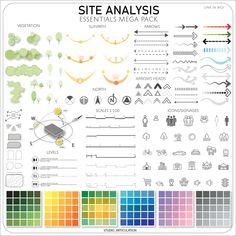 an info sheet with different types of trees and other things to see on the page