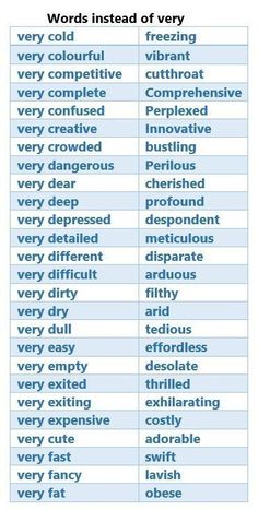 words instead of very large and small ones are used to describe what they mean in the text