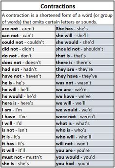 two different types of words that are used to describe what they mean in the text