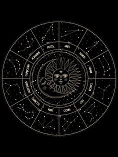 the sun, moon and stars are arranged in a circle with zodiac signs on it