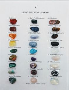 a poster with different types of rocks and their names on it's white background