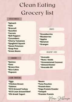 a pink menu with the words clean eating grocery list