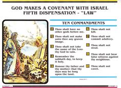 Search for Truth - God makes a Covenant with Israel - Fifth Dispensation "Law" God's Commandments, Bible Charts, Bible Search, Acts 2, Apostolic Pentecostal, Catholic Answers, Plan Of Salvation, Bible Printables, Bible Text