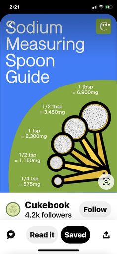 the spoon guide for measuring spoons is shown in this screenshote screen shot